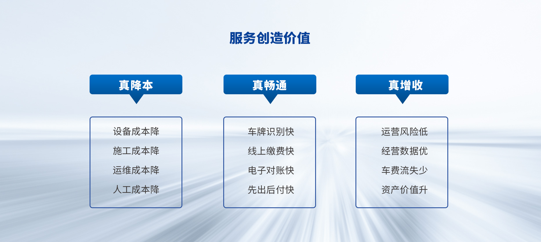 智慧停車場(chǎng)收費(fèi)系統(tǒng)、智能停車場(chǎng)管理系統(tǒng)、無人收費(fèi)停車場(chǎng)服務(wù)